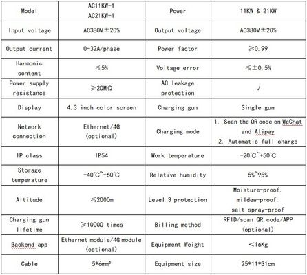 11KW/21KW Tesla Type 2 EV Charger OCPP Charging Station with 0-32A Output Current